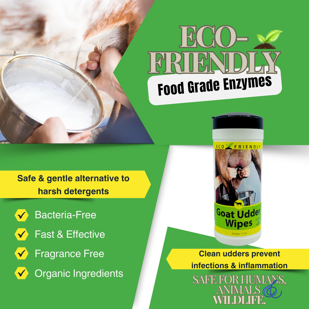 CareFree Enzymes Goat Udder Wipes — Natural Enzyme Teat Wipes for Dairy Goats, Pre & Post Milking Cleaning, 40 Count