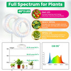 Wiaxulay Plant Grow Light Indoor Growing, 3.5in Clip Full Spectrum 2 Pack