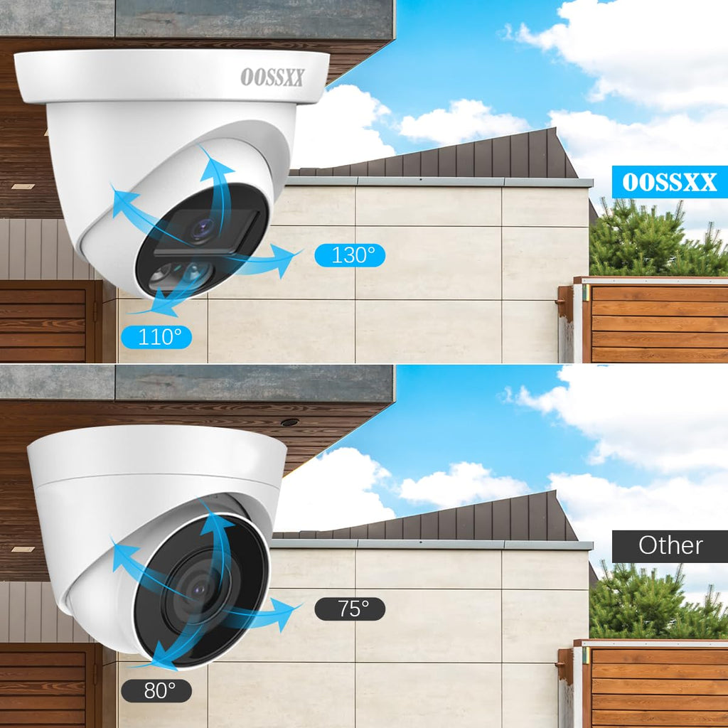 OOSSXX 1944P 5.0Megapixel HD Security Dome Cameras Outdoor Indoor Weatherproof for 720P/1080N/1080P/5MP/4K HD TVI AHD CVI Analog Surveillance CCTV DVR Systems, White, osx-yuandingD01