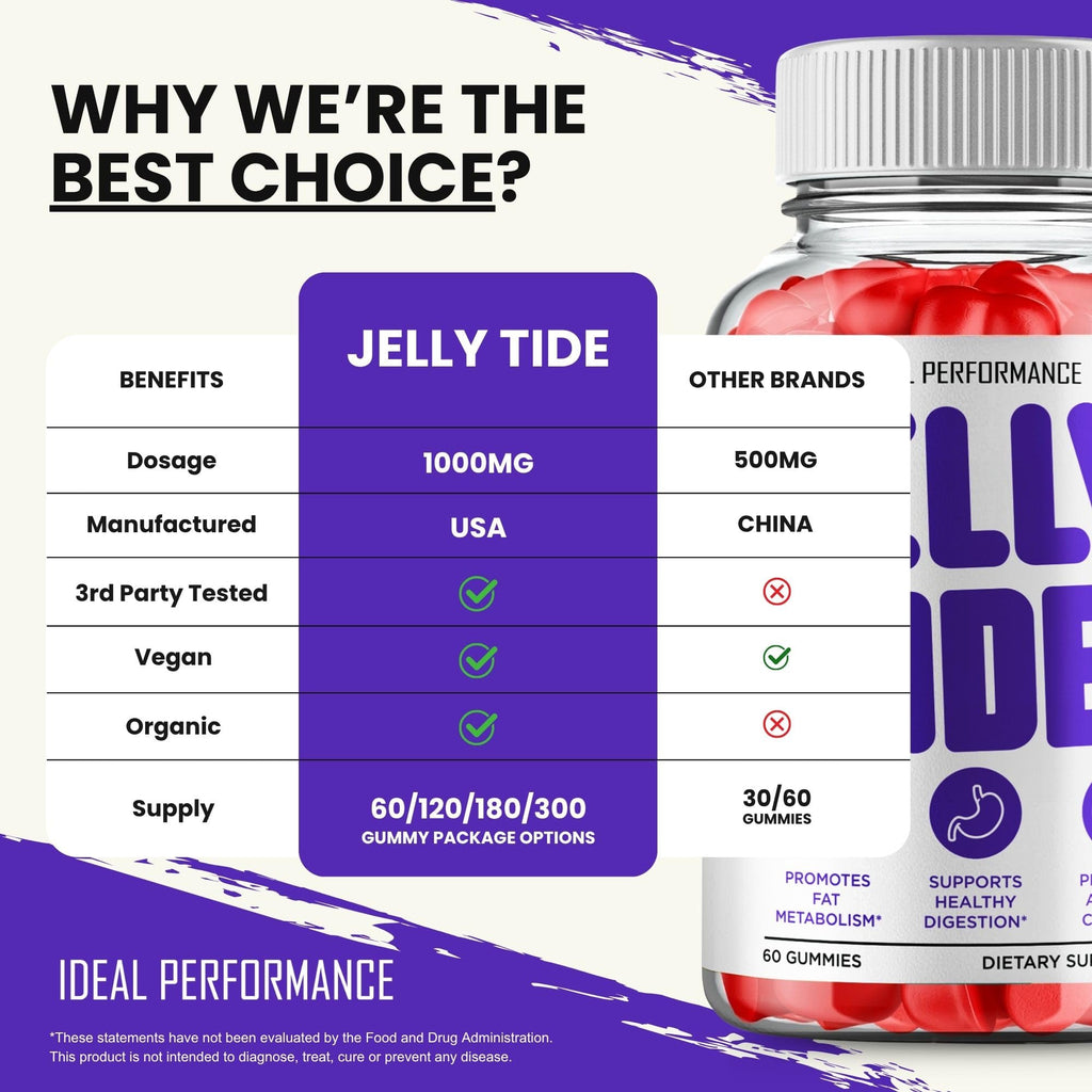 Jelly Tide Gummies Keto ACV, Jellytide ACV Supplement Gummies - Maximum Strength, Jelly Tide Keto+ ACV Gummys, All Natural Support Formula Keto+ACV Advanced Formula, Jellytide Reviews (2 Pack)