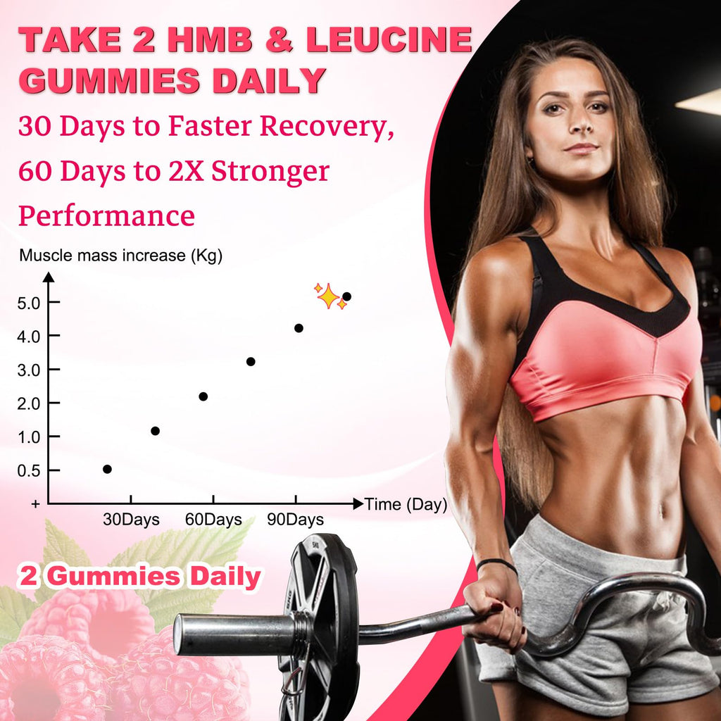 GlaGmrry 2 Pack HMB and Leucine Gummies, HMB & Leucine Amino Acid for Muscle Growth, Muscle Relief, HMB Supplements for Men & Women, Vegan, Non-GMO, Raspberry Flavor, 120 Count