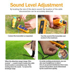 KOLSOL F02 Underground Cable Locator, Wire Tracer with Earphone, Cable Tester for Dog Fence Cables Irrigation Control Wires