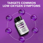 Real Science Oxygenate Miracle – Daily Lung & Circulation Support Supplement for Breathing Comfort and Energy – Supports Respiratory Function and Overall Wellness, 60 Caps