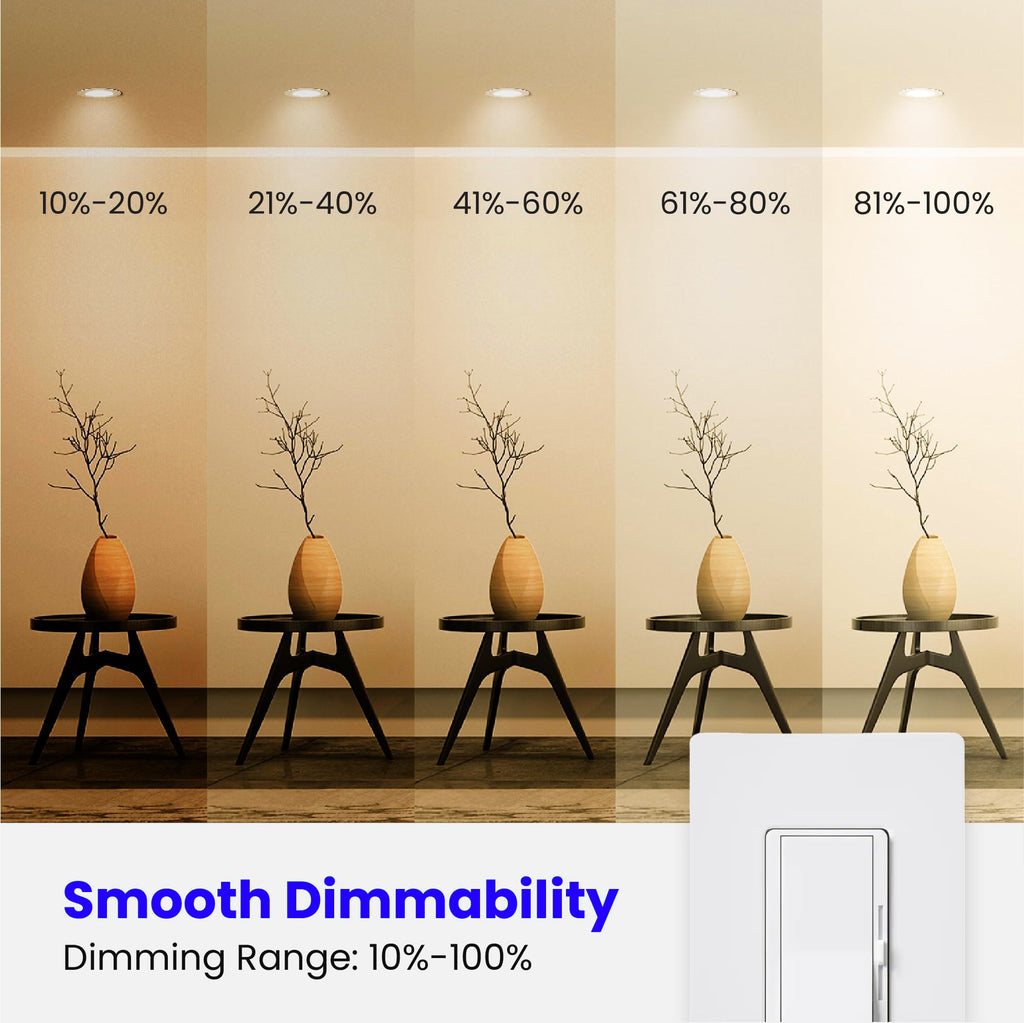 Feit Electric BR30 LED Light Bulb, 65W Equivalent, Dimmable, 650 Lumens, E26 Standard Base, 2700K Soft White, 90 CRI, Recessed Can Light Bulbs, 22-Year Lifetime, BR30DM/927CA/4, 4 Pack