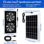 Solar Exhaust Fans & Powered Fan with 15W Panel & 2-Pack High-Speed Brushless DC Fans,Solar Ventilation Fan for Greenhouses, Chicken Coops, Attics, Barns, Sheds & Dog Houses