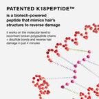 K18 Leave-In Molecular Repair Hair Mask, 0.5 Fl Oz