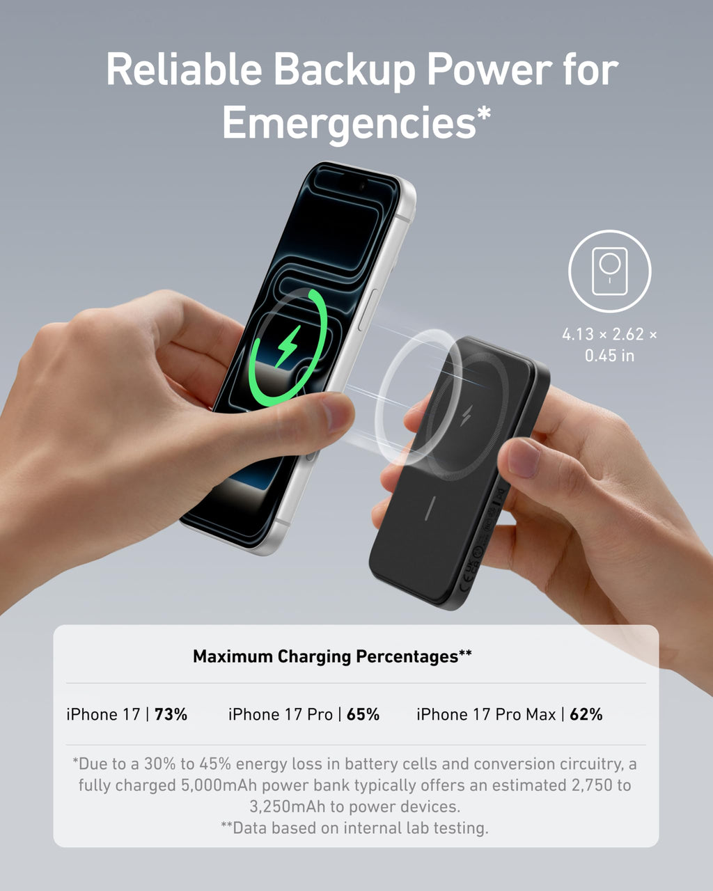 Anker 621 MagGo Power Bank, 5,000mAh Magnetic Portable Charger
