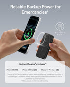 Anker 621 MagGo Power Bank, 5,000mAh Magnetic Portable Charger