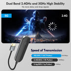 lulaven iShare iOS Wireless HDMI Display Adapter (iOS only), Tiktok Viral Picks, Streaming Device for iPhone iPad, HD Video Sync, Streaming Mirroring YouTube Tiktok to TV, Not Support Netflix