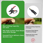 FLORA GUARD Ratchet Pruning Shears with SK5 Steel Blade, 3-Step Ratchet