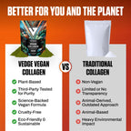 VEDGE Vegan Collagen Powder - Plant-Based Collagen Supplement for Hair, Skin, Nails, Joint & Gut Health. Collagen Peptides