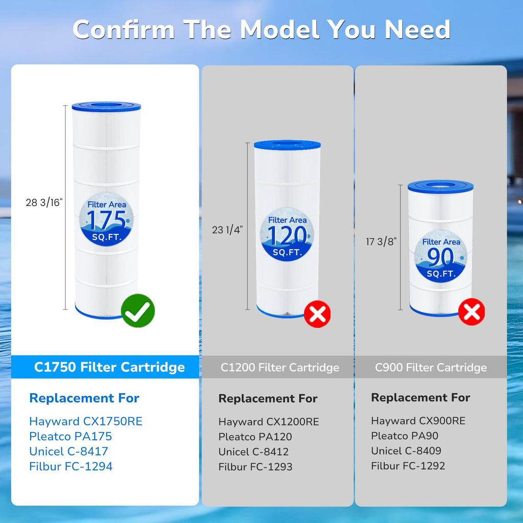 Future Way C1750 Pool Filter Cartridge Replacement for Hayward C1750, Replace for Hayward CX1750RE, Pleatco PA175, Unicel C-8417, Filbur FC-1294, 175 sq. ft