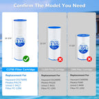 Future Way C1750 Pool Filter Cartridge Replacement for Hayward C1750, Replace for Hayward CX1750RE, Pleatco PA175, Unicel C-8417, Filbur FC-1294, 175 sq. ft