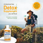 Vital Earth Minerals Detox and Wellness Support – Fulvic Humic Mineral Blend with 70+ Trace Minerals + Super Multi, Liquid Multivitamins, MTHFR Enhancement, 32 OZ Ea
