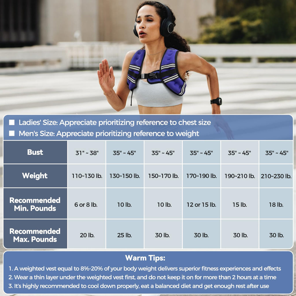 Zeerun Weighted Vest for Women & Men with Reflective Stripe and Adjustable Buckle, Comfortable & Durable Rucking Vest for Walking, Running & Strength Training, 6LBS-Purple