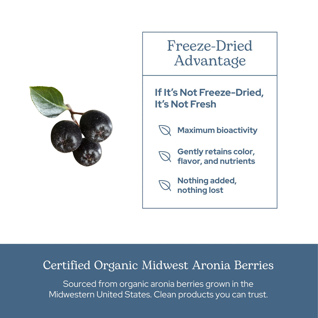 Eclectic Institute Raw Freeze-Dried Organic Aronia Berry Capsules | Supports Heart, Immune System, Digestive, and Urinary Tract Health | 90 CT (450 mg)