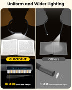 Glocusent Bendable Neck Light, 100Hrs Long Lasting Rechargeable Book Light, 5 Colors & Stepless Dimming Reading Light - Perfect Book Lights for Reading at Night, Knitting, Book Lovers Gifts