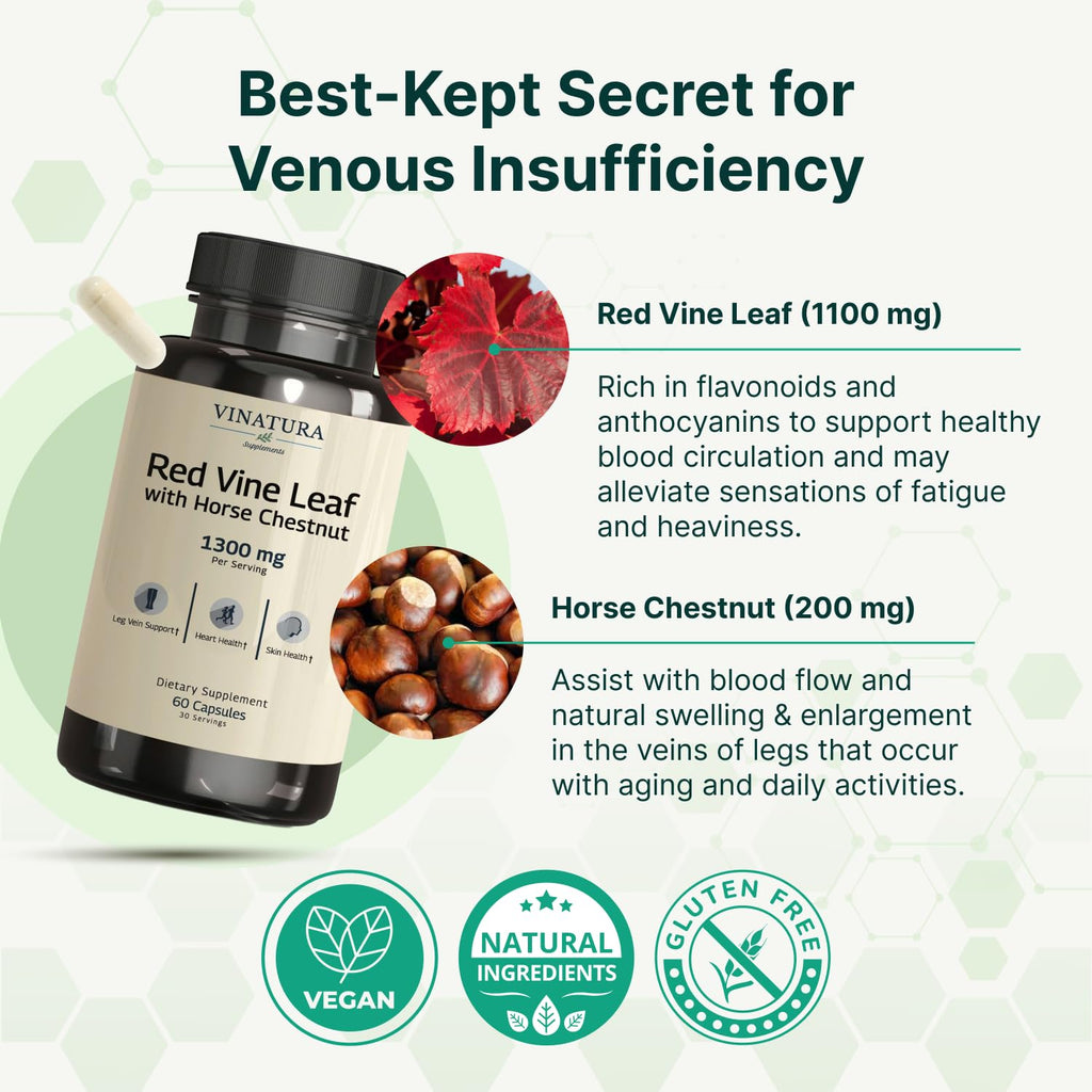 VINATURA Red Vine Leaf Extract - Horse Chestnut, 1300mg/serving, Circulation and Vein Support for Healthy Legs - Helps Blood Flow, Leg Circulation - 60 Capsules (30 Servings)