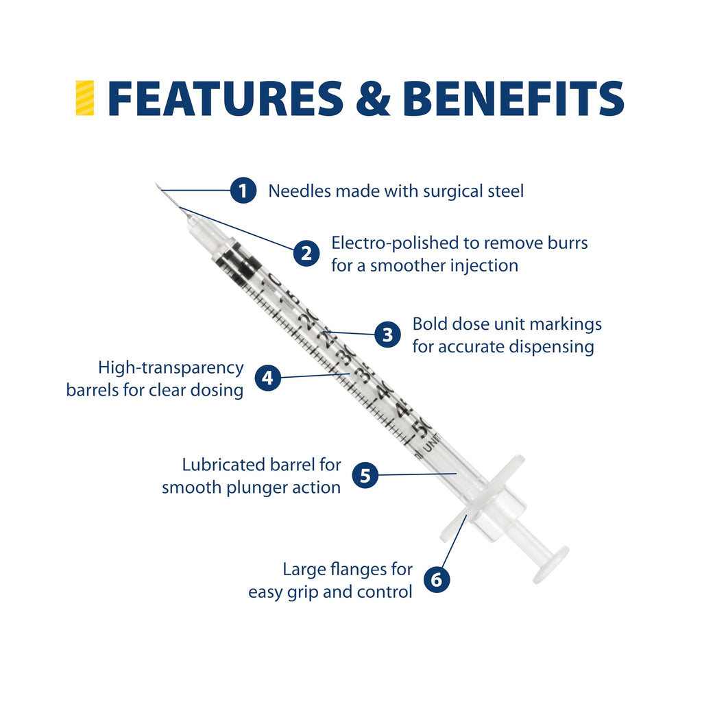 EasyTouch IW U-100 Insulin Syringes (31G 0.5cc 5/16") - 30 ct.