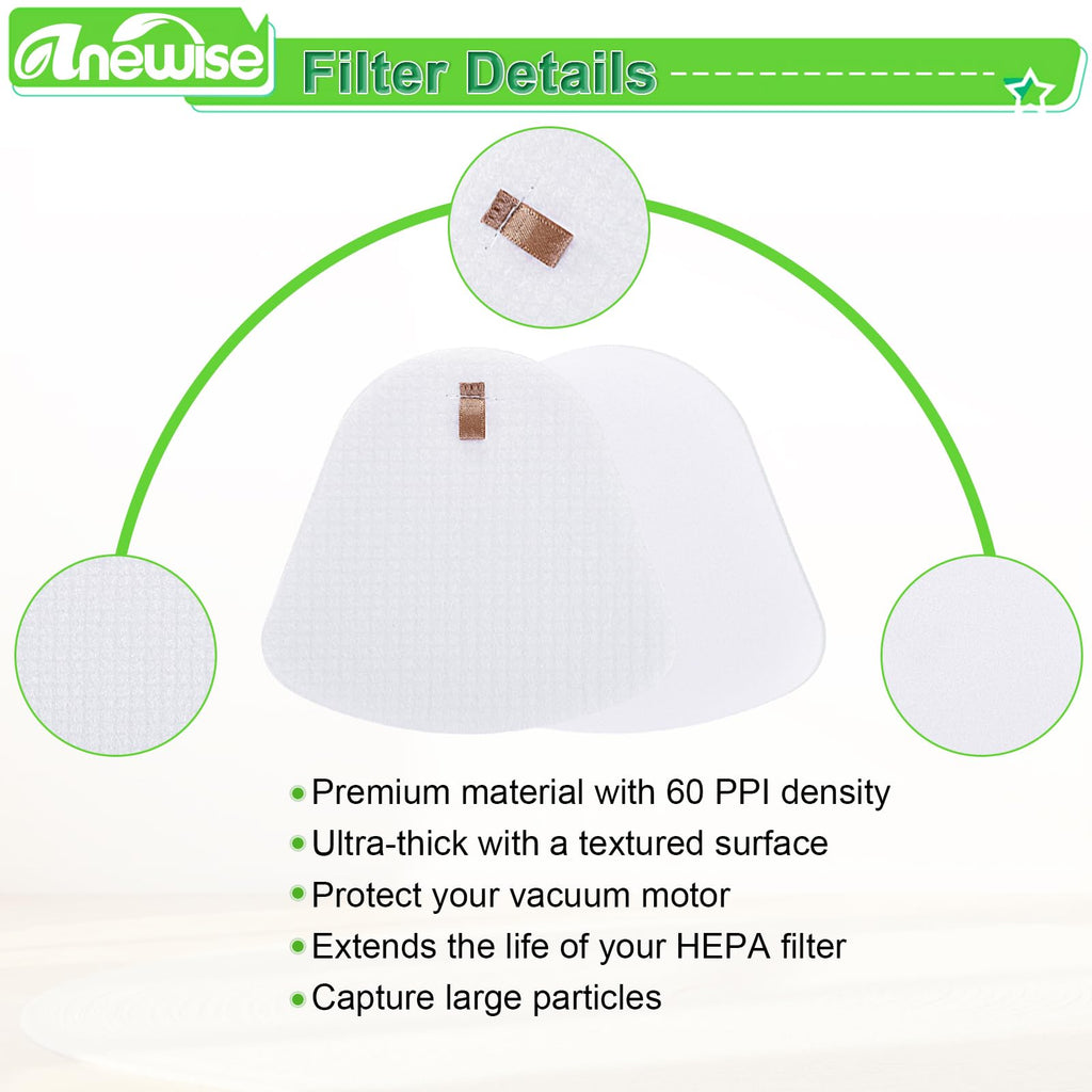 Filter Replacement for Shark Navigator Lift Away Deluxe Vacuum NV352