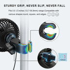 Pidemeo Grow Tent Fan 2-Pack, 5 Inch Clip On Plant Fan,Non-Oscillating