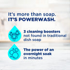 Dawn Platinum Powerwash Dish Spray, Dish Soap Cleaning Spray, Apple Scent Refill, Dish Soap Liquid, 16 Fl Oz (Pack of 6)