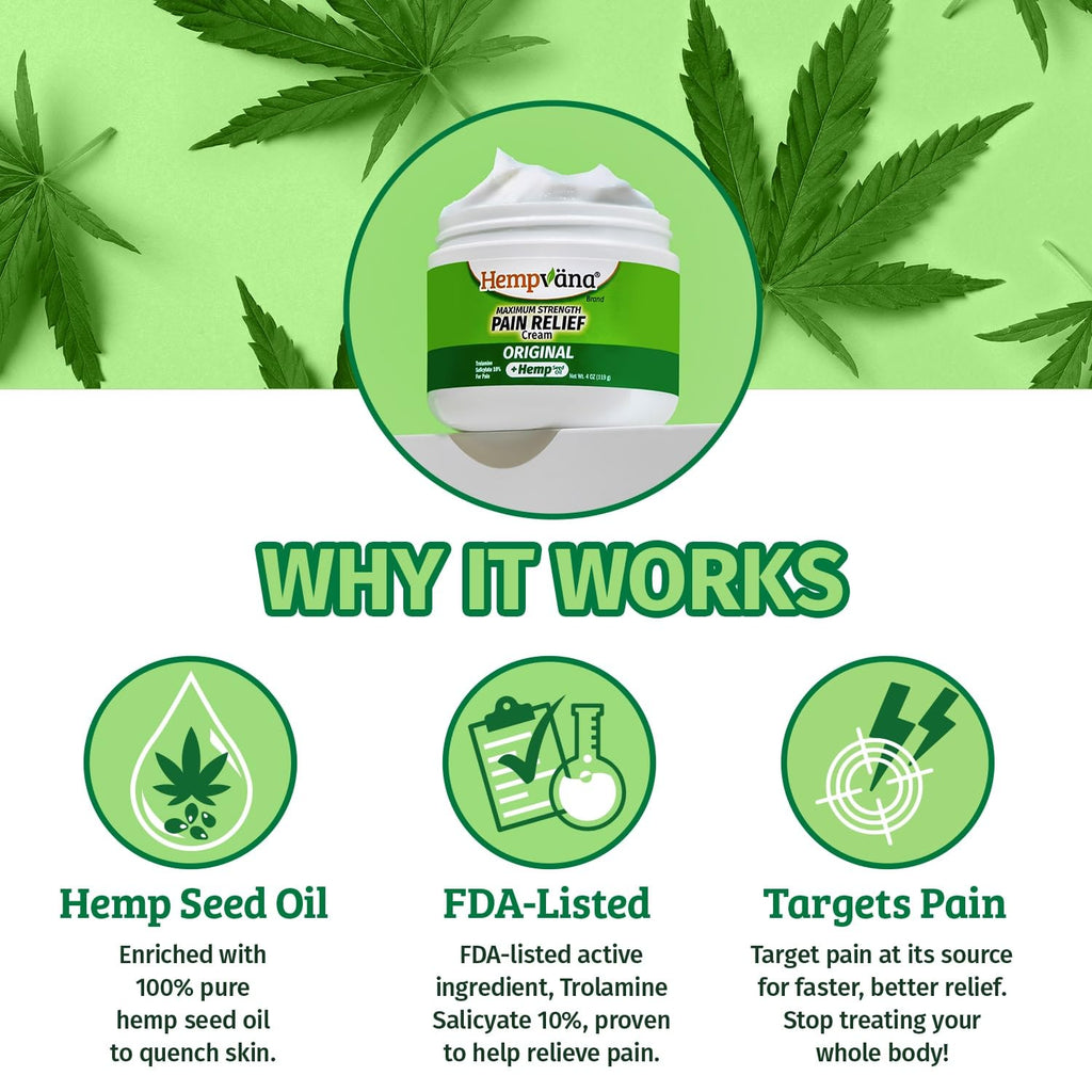 BulbHead As Seen On TV Hempvana Original Relief Cream Maximum Strength, The Hemp Cream for Muscle Joint Back Knee Shoulder Neck Elbow Hand Foot