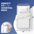3 Piece Hospital Bed Sheet Set, Soft Jersey Knitted T-Shirt Quality, 1 Flat, 1 Fitted, 1 Pillowcase