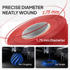 ELEGOO PLA Basic 3D Printer Filament 1.75mm Sunflower Yellow 1KG