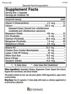 D'Adamo Personalized Nutrition - Optimal Health Stack (Blood Type AB)