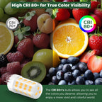Gardencoin G4 LED Bulb 4W 480LM 2700K Warm White, 12V AC/DC, 360° Beam Angle, T3 Halogen Replacement, High-Efficiency Ceramic Base for Landscape, Cabinet, Ceiling Lights, 10 Pack