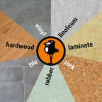 Gap Filler - 310ml (Mahogany) Flexible Filler for Hard Surface Floors