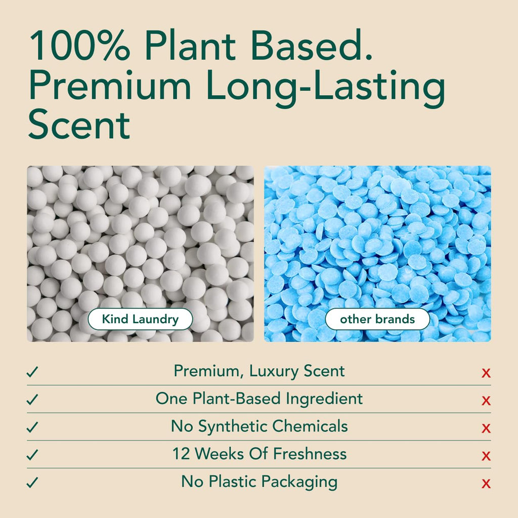 Kind Laundry In Wash Scent Booster Beads - Ocean Breeze - 100% Plant Based - Natural Laundry Booster Beads & Smell Deodorizer - Environment Friendly Odor Eliminator for Clothes (320 grams)