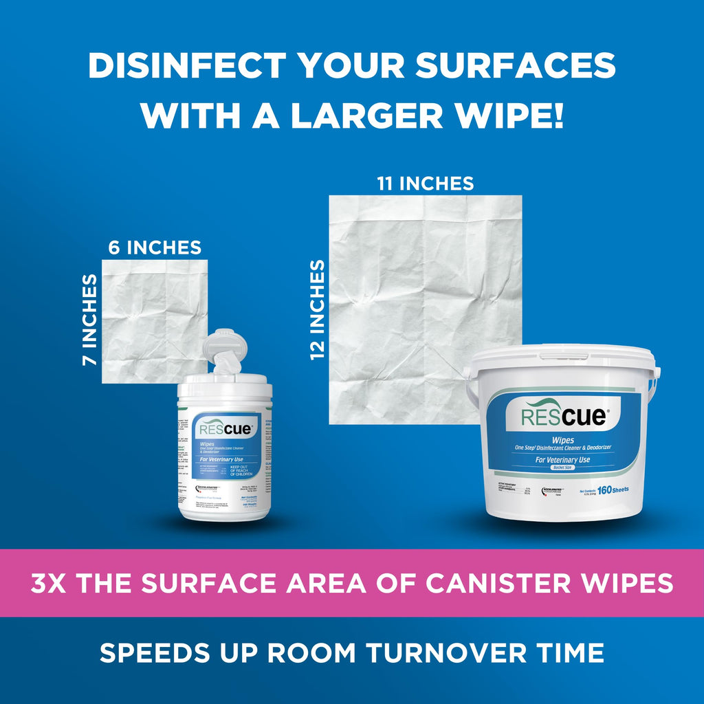 REScue One-Step Disinfectant Cleaner & Deodorizer Wipes for Vet Use – Cleaner for Kennels, Litter Boxes, Vet Offices, Pet Grooming Surfaces – Extra Large, 160-Count Wipes Bucket (1 Pack)