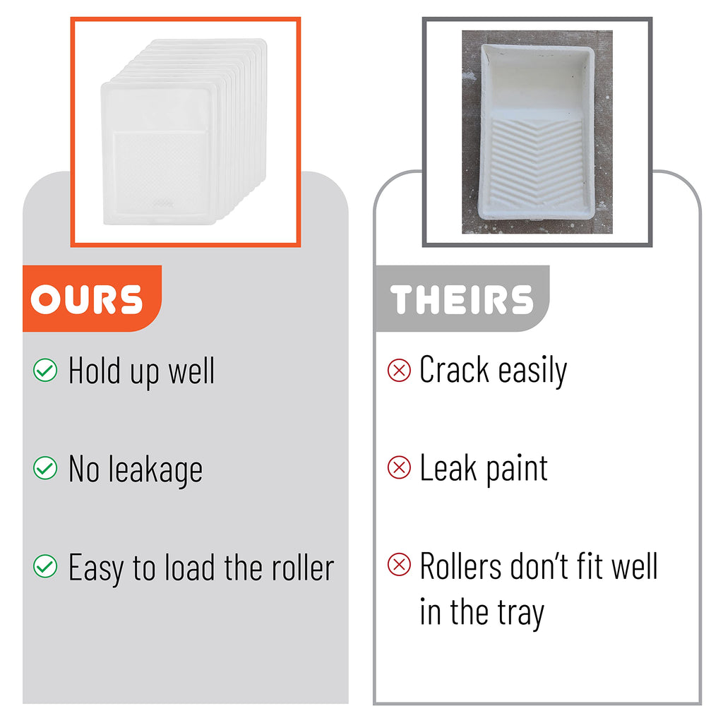 Bates- Paint Tray Liner, 9 Inch, 10 pcs, White Paint Pans Trays, Paint Roller Tray, Roller Tray Liners