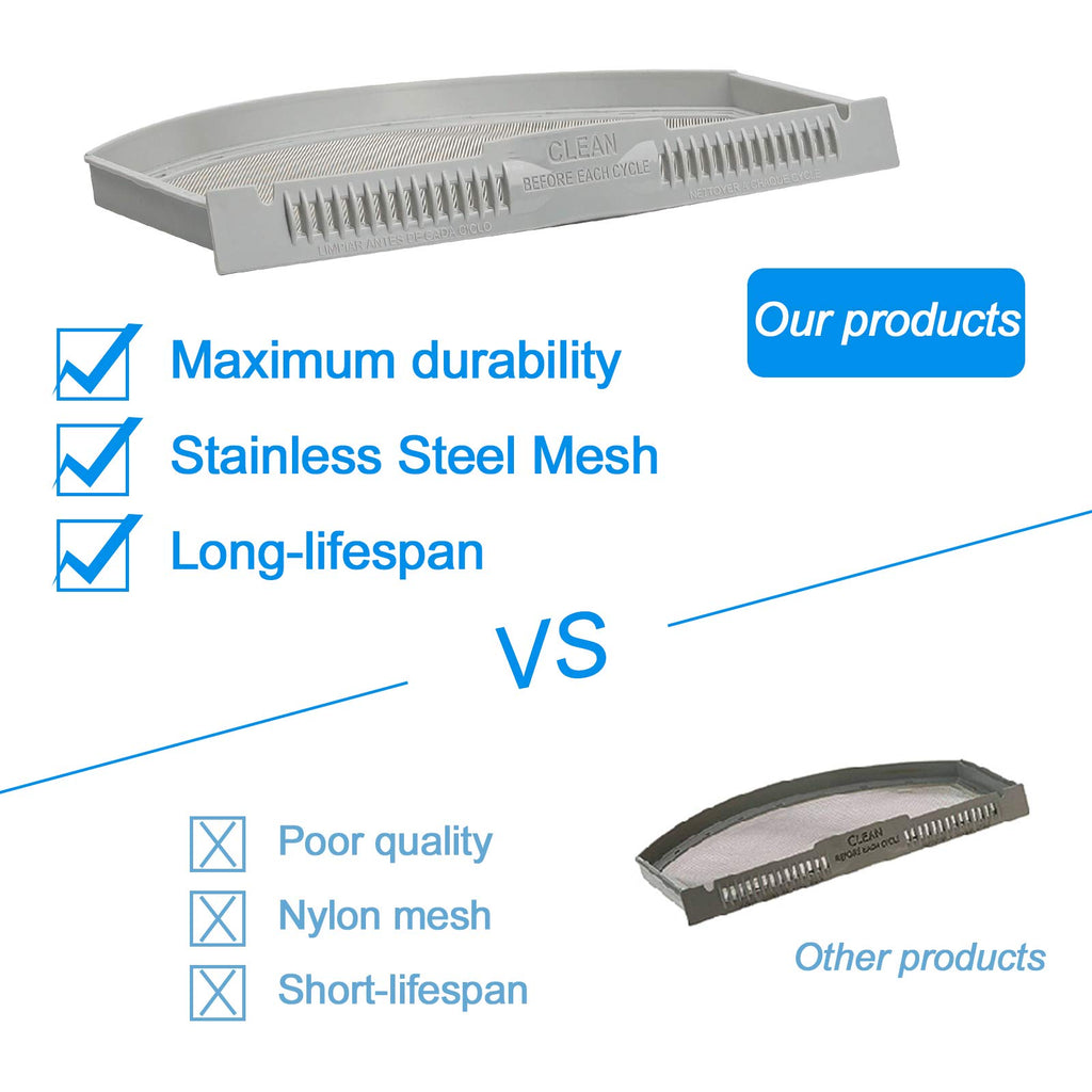 Upgraded WE03X23881 Dryer Lint Screen Filter Replacement for GE Dryer, GTD65EBSJ3WS GTD33EASK0WW GTD42EASJ2WW GTD42GASJ2WW GTD45EASJ2WS PS11763056 Stainless Steel Metal Screen with Cleaner Kit Brush