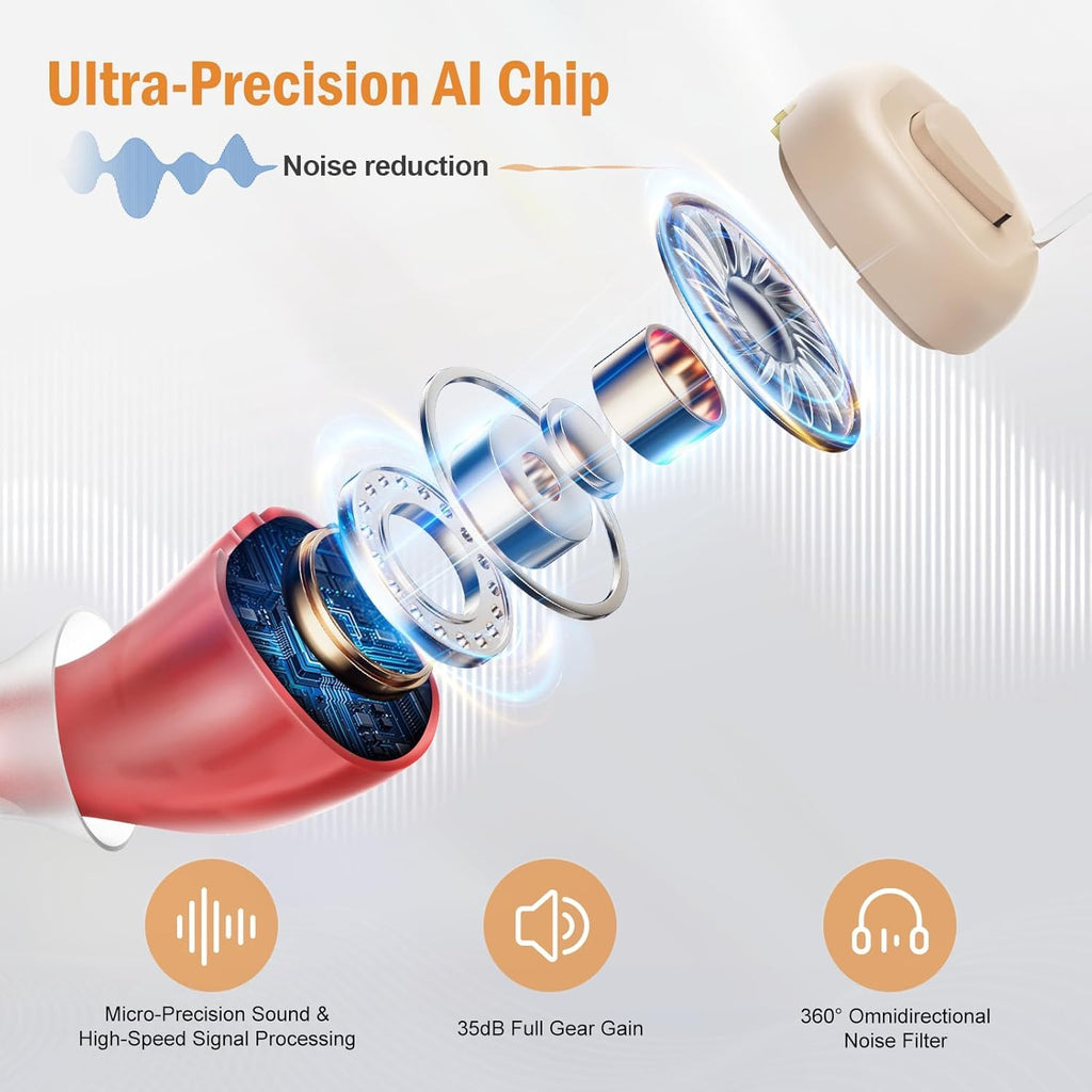 Flaygo Rechargeable Hearing Aids for Seniors with 16-Channel Digital Chips for Feedback Suppression, Intelligent Noise Cancellation Clear Sound and Super-Mini Invisible Design Comfort Fit in Ear Canal & 7-Day Ultra Standby