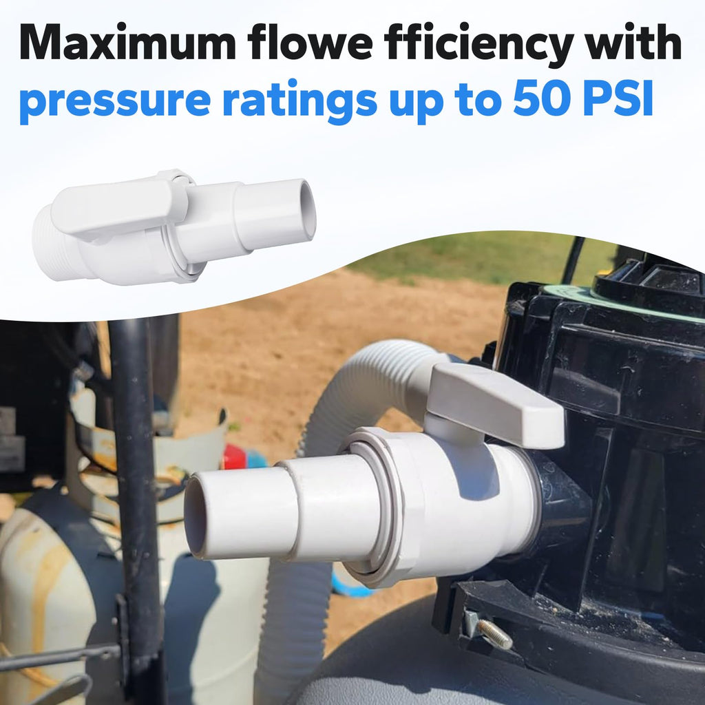 Pool Shut Off Valve Replacement Compatible with Hayward SP0729 Econoline 2-Way Ball Valve, 1.5" MIP x 1.5” - 1.25”, Above Ground Pool Filter Accessories