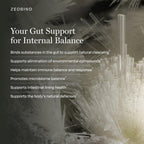 BioPure ZeoBind Powder (200 Grams)