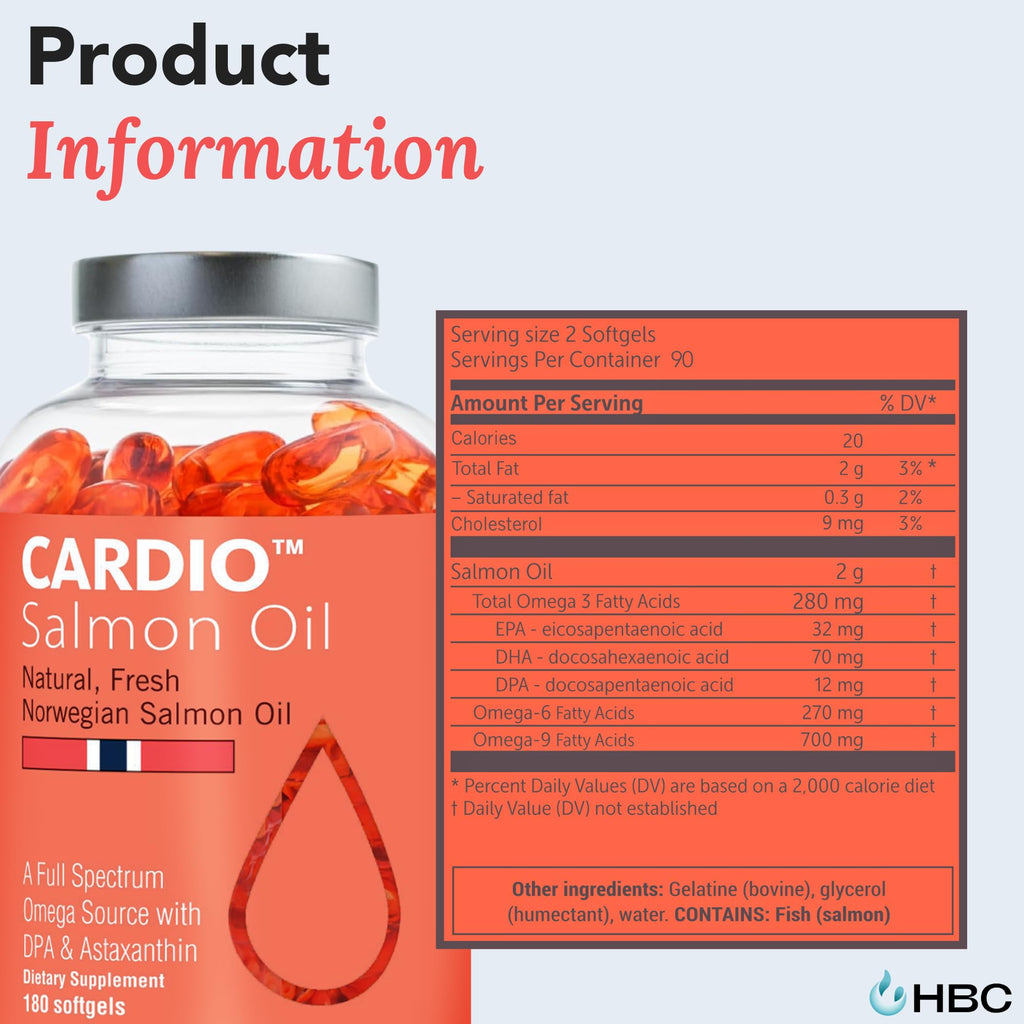 High Strength Omega 3 Fish Oil - 1000mg, Norwegian Salmon Oil with EPA & DHA, No Burping or Aftertaste, Omega 3 Fatty Acids Supplement for Eye, Brain & Heart, Triglyceride Form - 180 Capsules