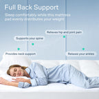 Niagara Sleep Solution 100% Cotton Top Full Size Mattress Pad, Pillow Top
