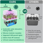 MQHUAYU 10-Pack Self Watering Seed Starter Tray with Grow Light 120Cell