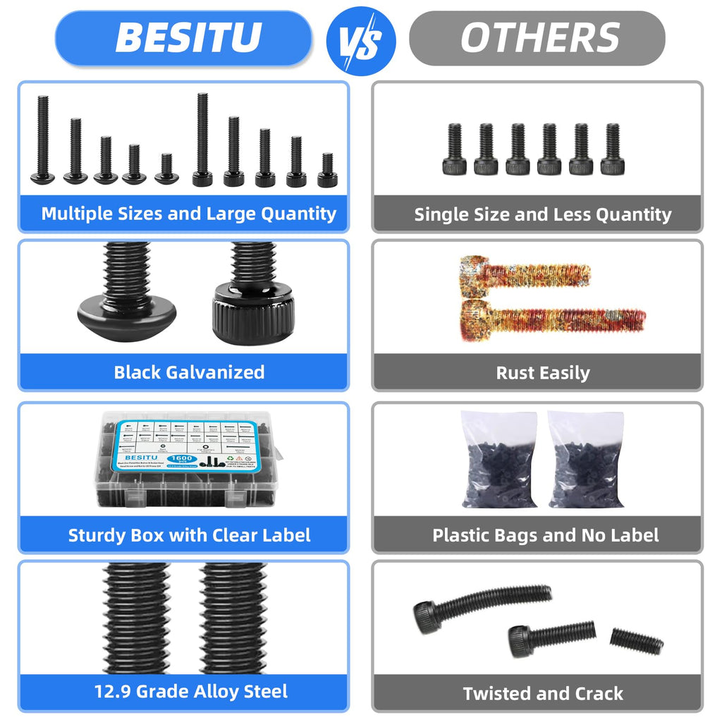 Besitu 1600Pcs M3 Screw Kit, 12.9 Grade Alloy Steel Hex Socket Button & Cap Head Metric Screw Assortment M3 Bolts and Nuts Washers Kit Black Small Machine Screw Set for 3D Printing