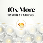 Olay Body Wash for Women, Tone Brightening Exfoliation, Vitamin C Serum Complex, Renew Moisture, Free of Parabens & Phthalates, Vitamin B3 Lameller Technology, For All Skin Types, 20 fl oz (Pack of 4)