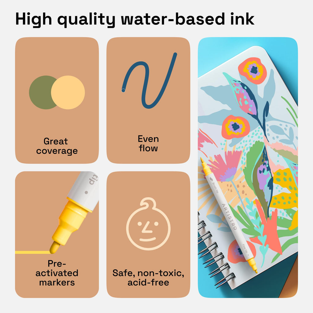 ARTISTRO 24 Pastel Dual-Tip Acrylic Paint Marker Pens for Drawing