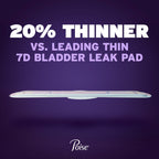 Poise Overnight Ultra Thin Incontinence & Postpartum Pads with Wings for Bladder Leaks, 8 Drop Extra Absorbent, Long Length, 20 Count