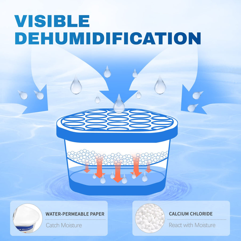 Vacplus Moisture Absorbers, 10.5 Oz Humidity Absorber Boxes Attracts Extra Moisture from Your Bathroom, Closet, Kitchen & Study, Dehumidifier, Odor Eliminator for Closet (Fragrance Free), 12 Packs