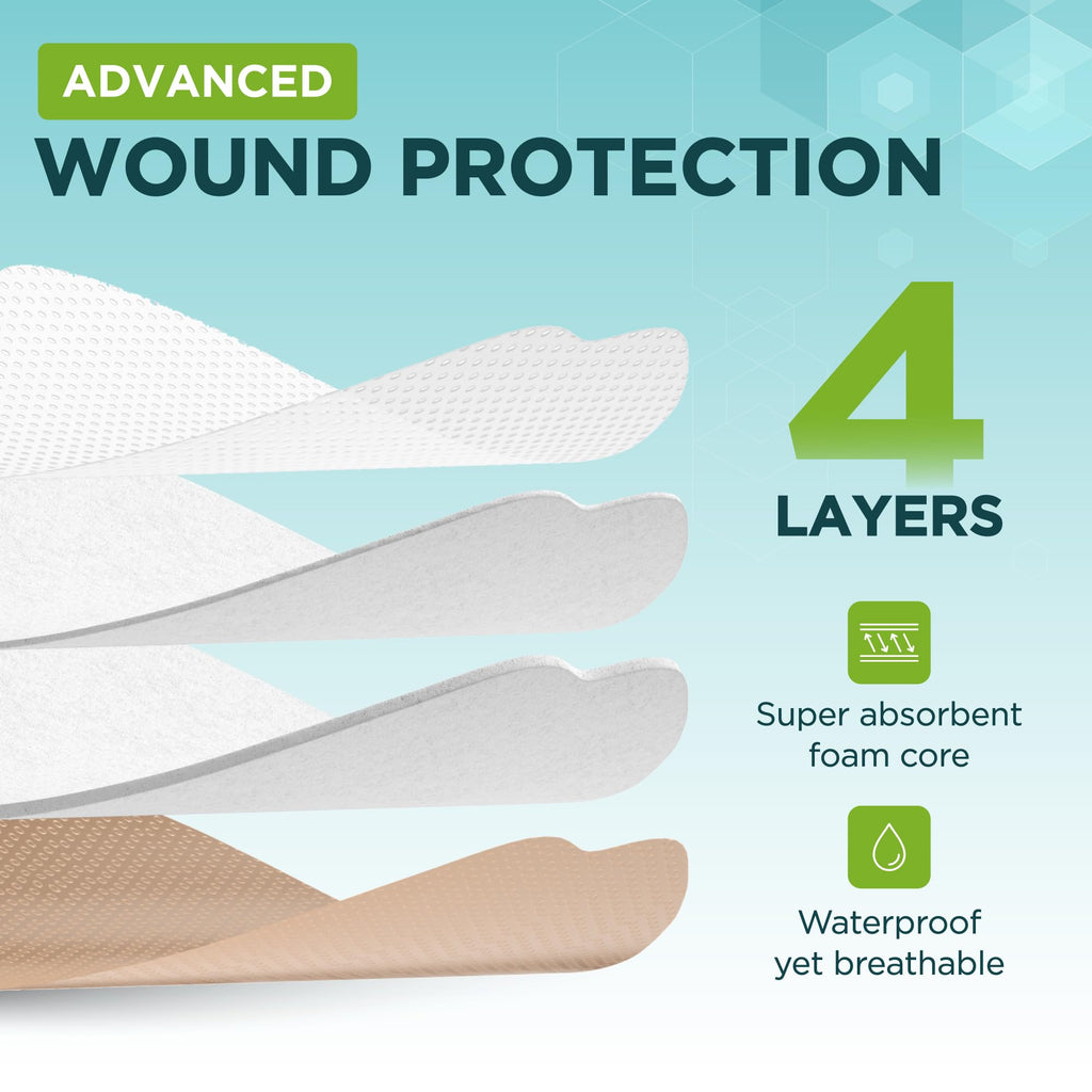 Inspire Sacral Silicone Foam Dressing Large Waterproof Bandages for Wounds, Burns & Bed Sores Safe for Sensitive Skin, Adhesive Pad Sacrum Dressings for Post-Surgery Wound Care (7 x 7 in) (15 Pack)