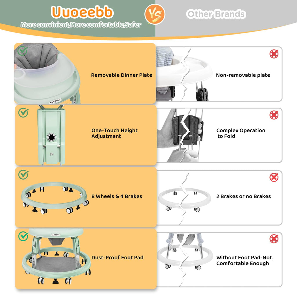 Baby Walker with Wheels, One-Touch Folding Baby Walkers, 7-Speed Height Adjustment with Large Dinner Plate, Anti-Roll 8-Wheel with Brake for 6-18 Months Baby (Green)