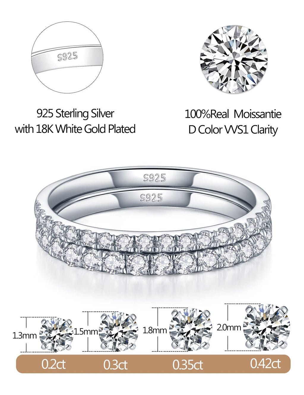 IMOLOVE Moissanite Wedding Band Wedding Rings for Women 925 Sterling Silver Rings with 18K White Gold Plated Eternity Stackable Engagement Ring Anniversary Band Size 6